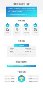 互聯網信息服務 ICP備案與監管概述