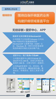 盤點14家上市公司轉型慢病管理 戰(zhàn)略布局與戰(zhàn)術實踐